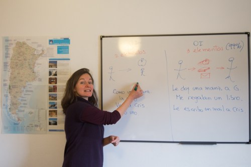 Brandon's Spanish teacher, Sol, explaining to him the difference between the Objeto Directo and Objeto Indirecto at Academia Bariloche